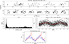 Thumbnail: Fig. D.2. Refer to the following caption and surrounding text.