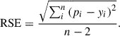 Mathematical equation: $$ \begin{aligned} \mathrm{RSE} = \frac{\sqrt{\sum _{i}^{n}\left( p_{i} - { y}_{i} \right) ^{2}}}{n-2}. \end{aligned} $$