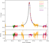 Thumbnail: Fig. 1 Refer to the following caption and surrounding text.