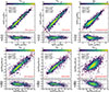 Thumbnail: Fig. 6. Refer to the following caption and surrounding text.