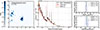 Thumbnail: Fig. 7. Refer to the following caption and surrounding text.
