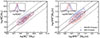 Thumbnail: Fig. 8. Refer to the following caption and surrounding text.