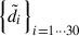 Mathematical equation: $ \left\{\tilde{d}_i\right\}_{i = 1\cdots 30} $