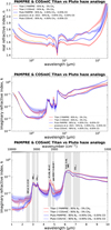 Thumbnail: Fig. 11 Refer to the following caption and surrounding text.