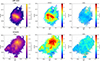 Thumbnail: Fig. 1. Refer to the following caption and surrounding text.