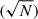 Mathematical equation: $ (\sqrt{N}) $
