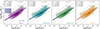 Thumbnail: Fig. D.5. Refer to the following caption and surrounding text.