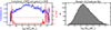 Thumbnail: Fig. D.6. Refer to the following caption and surrounding text.