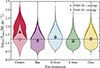 Thumbnail: Fig. 4. Refer to the following caption and surrounding text.