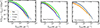 Thumbnail: Fig. 5. Refer to the following caption and surrounding text.