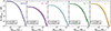 Thumbnail: Fig. 7. Refer to the following caption and surrounding text.