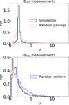 Thumbnail: Fig. 2 Refer to the following caption and surrounding text.