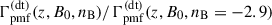 Mathematical equation: $ \Gamma_{\mathrm{pmf}}^{\mathrm{(dt)}}(z,B_0,n_{\mathrm{B}})/\Gamma_{\mathrm{pmf}}^{\mathrm{(dt)}}(z,B_0,n_{\mathrm{B}}=-2.9) $