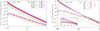 Thumbnail: Fig. 2. Refer to the following caption and surrounding text.