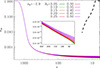 Thumbnail: Fig. 3. Refer to the following caption and surrounding text.
