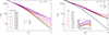 Thumbnail: Fig. 4. Refer to the following caption and surrounding text.