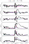 Thumbnail: Fig. 10. Refer to the following caption and surrounding text.