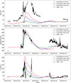 Thumbnail: Fig. 11. Refer to the following caption and surrounding text.