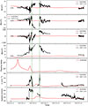 Thumbnail: Fig. 2. Refer to the following caption and surrounding text.