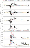 Thumbnail: Fig. 7. Refer to the following caption and surrounding text.