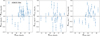 Thumbnail: Fig. 12 Refer to the following caption and surrounding text.
