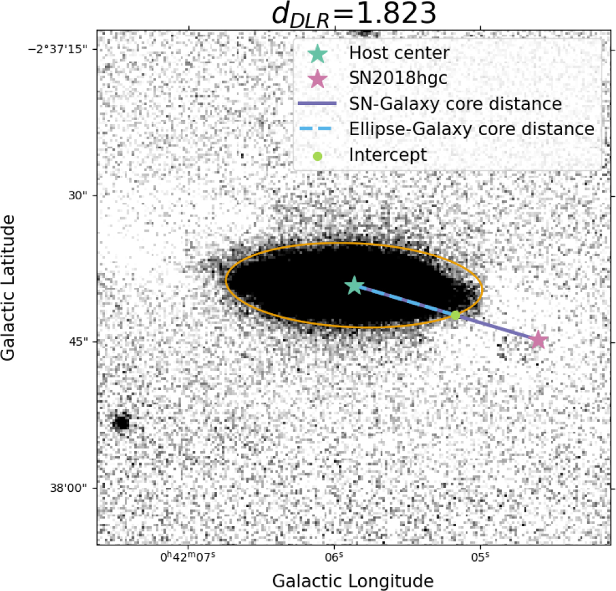 Fig. 4 Refer to the following caption and surrounding text.
