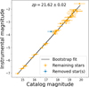 Thumbnail: Fig. 7 Refer to the following caption and surrounding text.