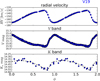 Thumbnail: Fig. 1 Refer to the following caption and surrounding text.