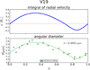 Thumbnail: Fig. 2 Refer to the following caption and surrounding text.