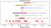 Thumbnail: Fig. 6 Refer to the following caption and surrounding text.