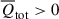 Mathematical equation: $ \overline{Q}_{\mathrm{tot}} > 0 $