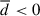 Mathematical equation: $ \overline{d} < 0 $