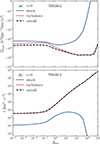 Thumbnail: Fig. A.1. Refer to the following caption and surrounding text.