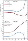 Thumbnail: Fig. A.2. Refer to the following caption and surrounding text.