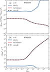 Thumbnail: Fig. B.1. Refer to the following caption and surrounding text.