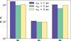Thumbnail: Fig. 10 Refer to the following caption and surrounding text.
