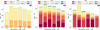 Thumbnail: Fig. D.2 Refer to the following caption and surrounding text.