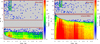 Thumbnail: Fig. D.3 Refer to the following caption and surrounding text.