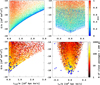 Thumbnail: Fig. 2 Refer to the following caption and surrounding text.