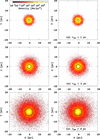 Thumbnail: Fig. 3 Refer to the following caption and surrounding text.