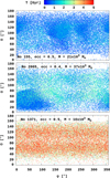 Thumbnail: Fig. 6 Refer to the following caption and surrounding text.