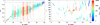 Thumbnail: Fig. 9 Refer to the following caption and surrounding text.