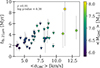 Thumbnail: Fig. 10. Refer to the following caption and surrounding text.