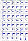 Thumbnail: Fig. B.2. Refer to the following caption and surrounding text.