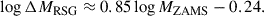 Mathematical equation: $$ \begin{aligned} \log \Delta M_\mathrm{RSG}&\approx 0.85 \log M_\mathrm{ZAMS} - 0.24. \end{aligned} $$