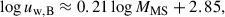 Mathematical equation: $$ \begin{aligned} \log u_\mathrm{w, B}&\approx 0.21 \log M_\mathrm{MS} + 2.85, \end{aligned} $$