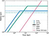 Thumbnail: Fig. 1. Refer to the following caption and surrounding text.