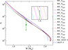 Thumbnail: Fig. 6. Refer to the following caption and surrounding text.