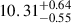 Mathematical equation: $ 10.31^{+0.64}_{-0.55} $