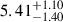 Mathematical equation: $ 5.41^{+1.10}_{-1.40} $